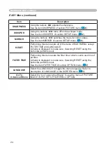 Preview for 24 page of Hitachi CP-S335 series User Manual