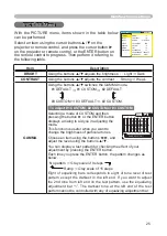 Preview for 25 page of Hitachi CP-S335 series User Manual