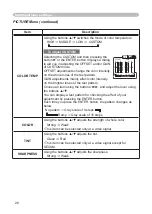 Preview for 26 page of Hitachi CP-S335 series User Manual