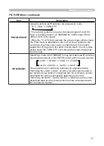 Preview for 27 page of Hitachi CP-S335 series User Manual