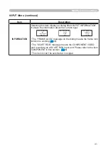 Preview for 31 page of Hitachi CP-S335 series User Manual