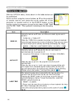 Preview for 36 page of Hitachi CP-S335 series User Manual