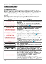 Preview for 42 page of Hitachi CP-S335 series User Manual