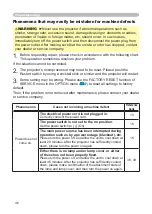 Preview for 46 page of Hitachi CP-S335 series User Manual