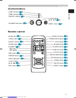 Preview for 5 page of Hitachi CP-S335 series User'S Manual And Operating Manual