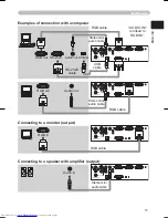 Preview for 11 page of Hitachi CP-S335 series User'S Manual And Operating Manual