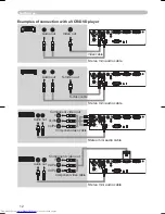 Preview for 12 page of Hitachi CP-S335 series User'S Manual And Operating Manual