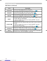 Preview for 24 page of Hitachi CP-S335 series User'S Manual And Operating Manual