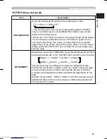 Preview for 27 page of Hitachi CP-S335 series User'S Manual And Operating Manual