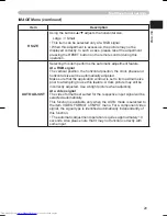 Preview for 29 page of Hitachi CP-S335 series User'S Manual And Operating Manual