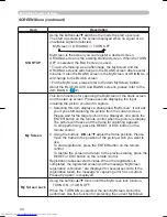 Preview for 34 page of Hitachi CP-S335 series User'S Manual And Operating Manual