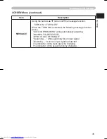 Preview for 35 page of Hitachi CP-S335 series User'S Manual And Operating Manual