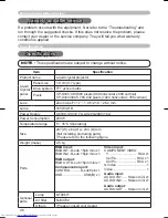 Preview for 48 page of Hitachi CP-S335 series User'S Manual And Operating Manual