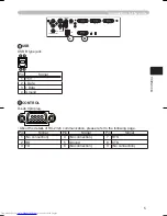 Preview for 55 page of Hitachi CP-S335 series User'S Manual And Operating Manual