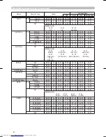 Preview for 58 page of Hitachi CP-S335 series User'S Manual And Operating Manual