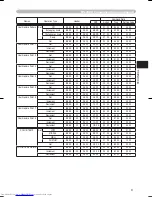 Preview for 59 page of Hitachi CP-S335 series User'S Manual And Operating Manual