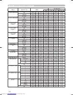 Preview for 60 page of Hitachi CP-S335 series User'S Manual And Operating Manual