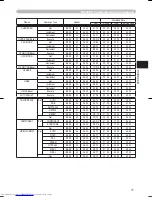 Preview for 61 page of Hitachi CP-S335 series User'S Manual And Operating Manual