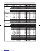 Preview for 62 page of Hitachi CP-S335 series User'S Manual And Operating Manual