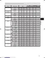 Preview for 63 page of Hitachi CP-S335 series User'S Manual And Operating Manual