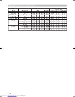 Preview for 64 page of Hitachi CP-S335 series User'S Manual And Operating Manual