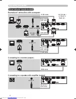 Preview for 68 page of Hitachi CP-S335 series User'S Manual And Operating Manual