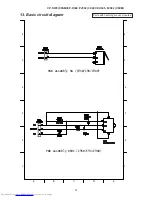 Предварительный просмотр 58 страницы Hitachi CP-S335W Service Manual