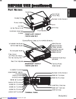 Preview for 4 page of Hitachi CP-S370W User Manual