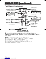 Preview for 5 page of Hitachi CP-S370W User Manual