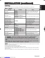 Preview for 8 page of Hitachi CP-S370W User Manual