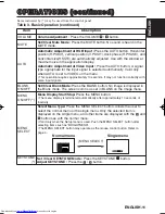 Preview for 12 page of Hitachi CP-S370W User Manual