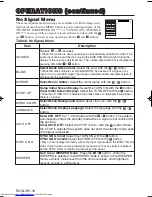 Preview for 17 page of Hitachi CP-S370W User Manual