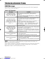 Preview for 21 page of Hitachi CP-S370W User Manual