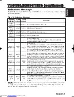 Preview for 22 page of Hitachi CP-S370W User Manual