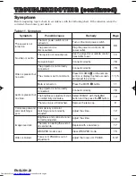 Preview for 23 page of Hitachi CP-S370W User Manual