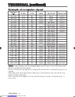 Preview for 27 page of Hitachi CP-S370W User Manual