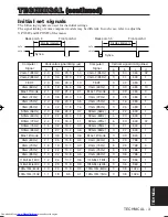 Preview for 28 page of Hitachi CP-S370W User Manual