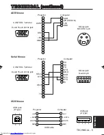 Preview for 30 page of Hitachi CP-S370W User Manual