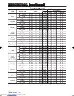 Preview for 35 page of Hitachi CP-S370W User Manual