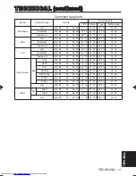 Preview for 36 page of Hitachi CP-S370W User Manual