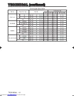 Preview for 37 page of Hitachi CP-S370W User Manual