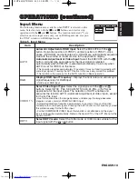 Preview for 14 page of Hitachi CP-S420 User Manual