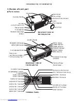 Preview for 3 page of Hitachi CP-S420WA Service Manual