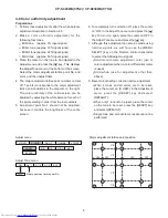 Предварительный просмотр 8 страницы Hitachi CP-S420WA Service Manual