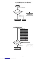 Preview for 16 page of Hitachi CP-S420WA Service Manual