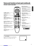 Preview for 9 page of Hitachi CP-S830E Operating Manual