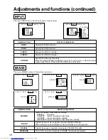 Preview for 16 page of Hitachi CP-S830E Operating Manual