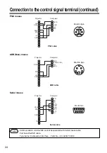 Preview for 24 page of Hitachi CP-S840E Operating Manual