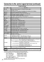 Preview for 26 page of Hitachi CP-S840E Operating Manual