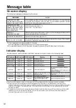 Preview for 32 page of Hitachi CP-S840E Operating Manual